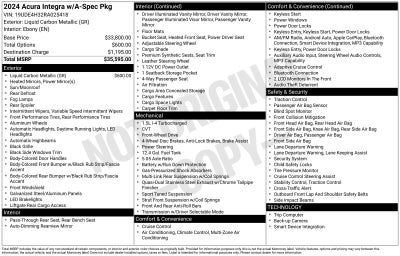 2024 Acura Integra A-Spec Package