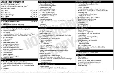 2022 Dodge Charger SXT