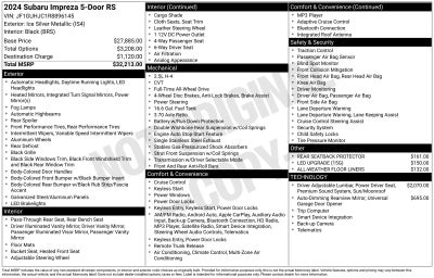2024 Subaru Impreza 2.5RS