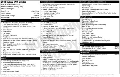 2022 Subaru WRX Limited