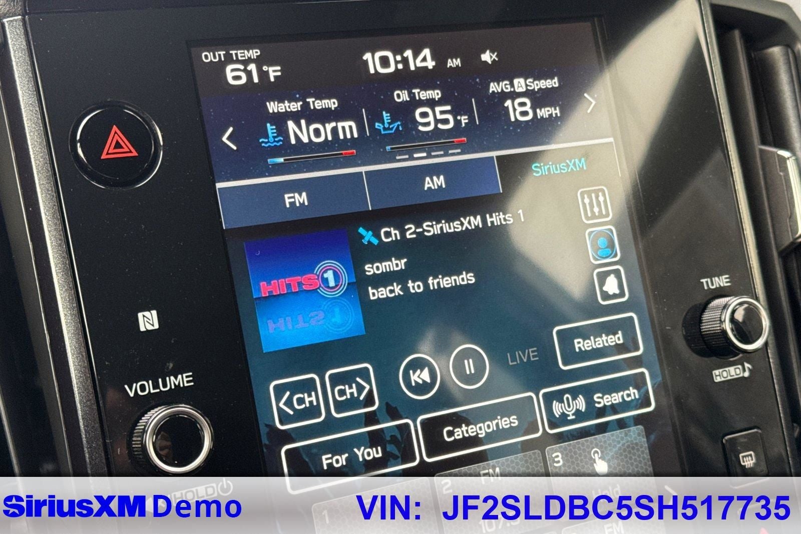 2025 Subaru Forester Premium